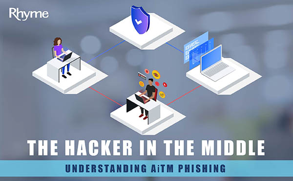 The Hacker in the Middle: Understanding AiTM Phishing