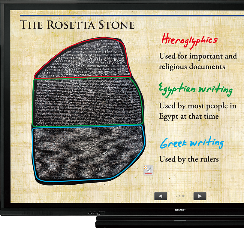 Aquos Collaboration Board displaying a presentation slide with an image of the Rosetta Stone on it