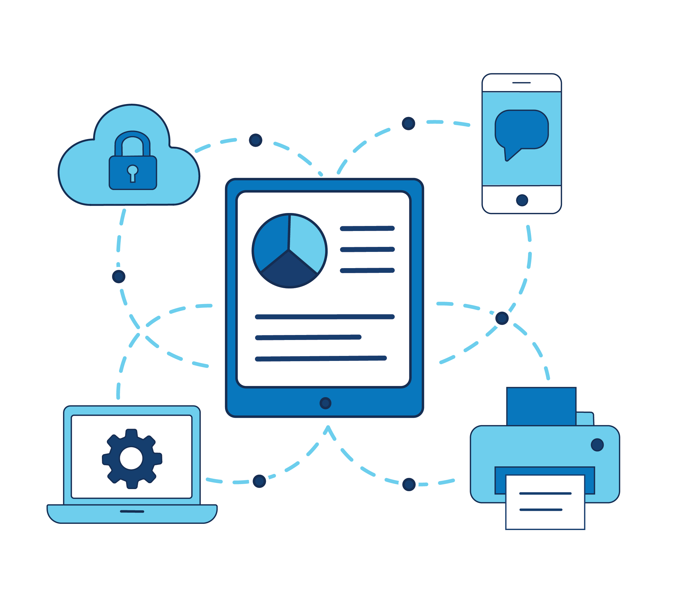 Co-Managed IT Unlock The Best Of Both Worlds!